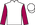Silk Colours