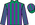 Silk Colours